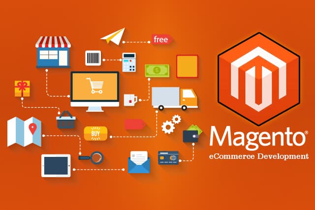 Magento Development