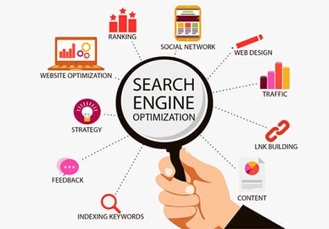 SEO Optimization Services in India Improve Your Website’s Visibility with On-Page SEO